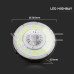 200W LED Камбана, Meanwell Driver 185 lm/W