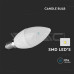 E14 6.5W LED КРУШКА КЕНДЪЛ 