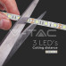 LED лента 12V 5050-60led/m, влагозащитена IP65, бяла