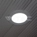LED мини панел 18W PREMIUM, кръгъл