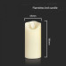 LED candle