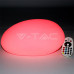 LED лампа КАМЪК, RGB 33*25*17CM LED лампа КАМЪК, RGB 33*25*17CM
