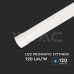 LED линейно тяло 20W 60см 120 lm/W