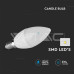 E14 3.7W LED крушка кендъл E14 3.7W LED крушка кендъл