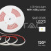 COB LED лента 220V 2025-286led/m, влагозащитена IP65