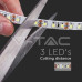 LED лента 24V 2835-120led/m, невлагозащитена IP20 LED лента 24V 2835-120led/m, невлагозащитена IP20
