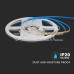 LED лента 24V 2835-128led/m, невлагозащитена IP20