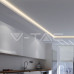 LED лента 24V 2835-128led/m, невлагозащитена IP20