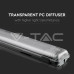 LED тяло 2x18W, 120см влагозащитено IP65, PC/PC LED тяло 2x18W, 120см влагозащитено IP65, PC/PC